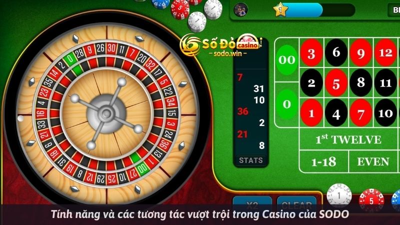 Tính năng và các tương tác vượt trội trong Casino của SODO